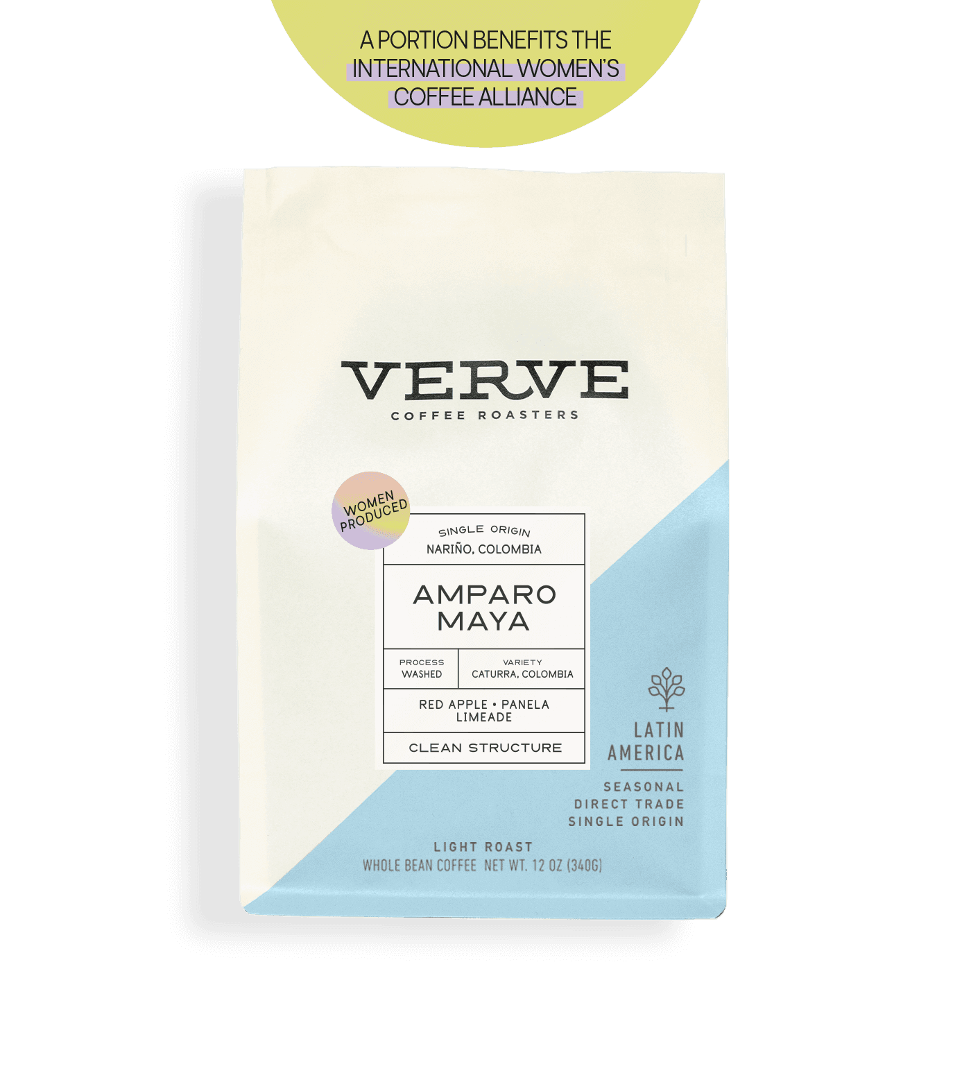 Colombia Amparo Maya