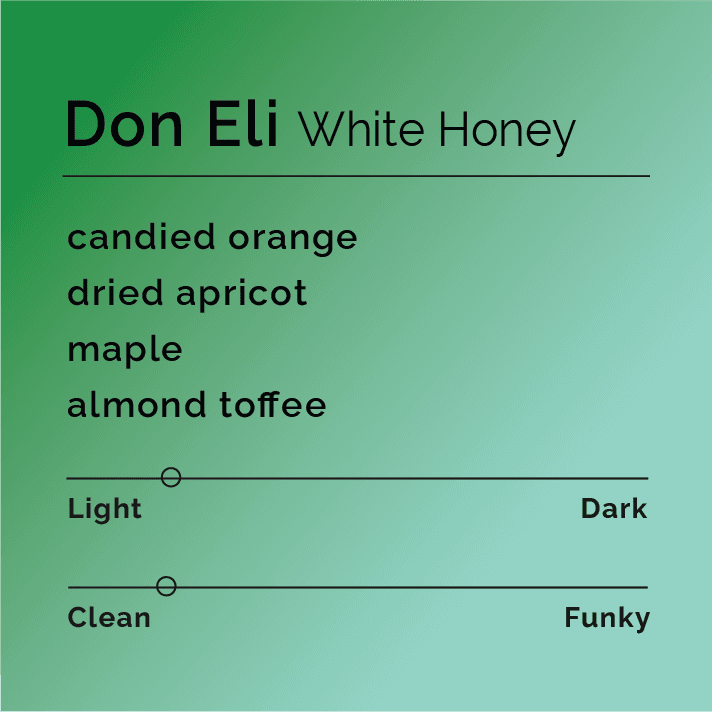 Don Eli White Honey