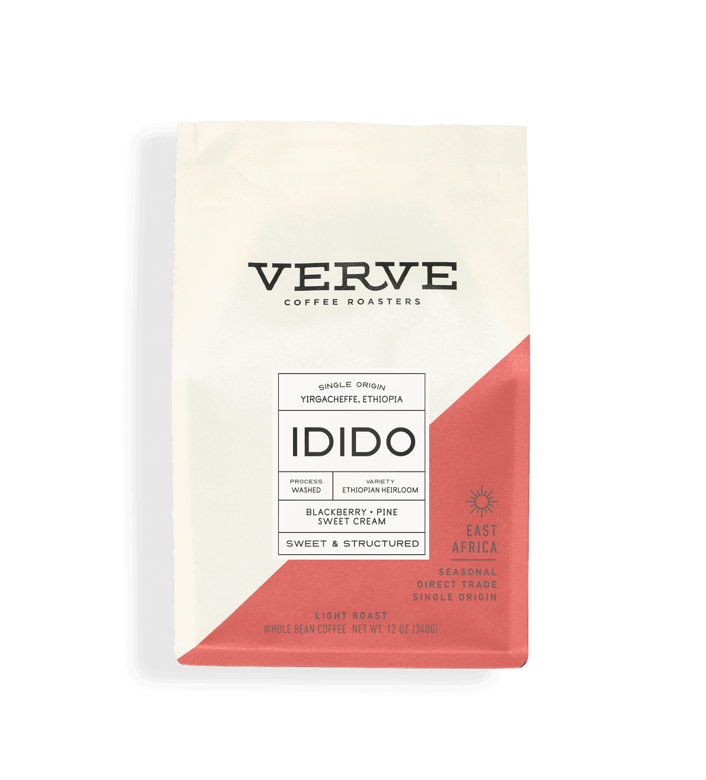 Ethiopia Idido