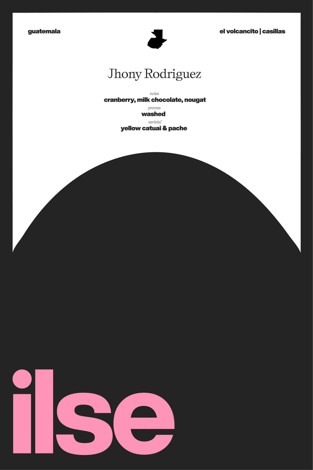 Guatemala | Jhony Rodriguez