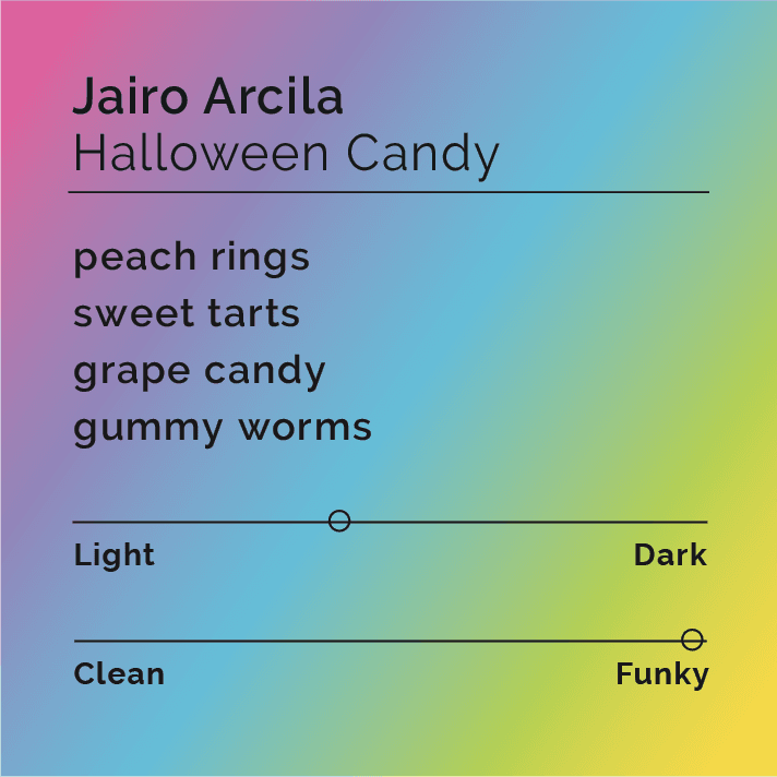 Jairo Arcila Halloween Candy