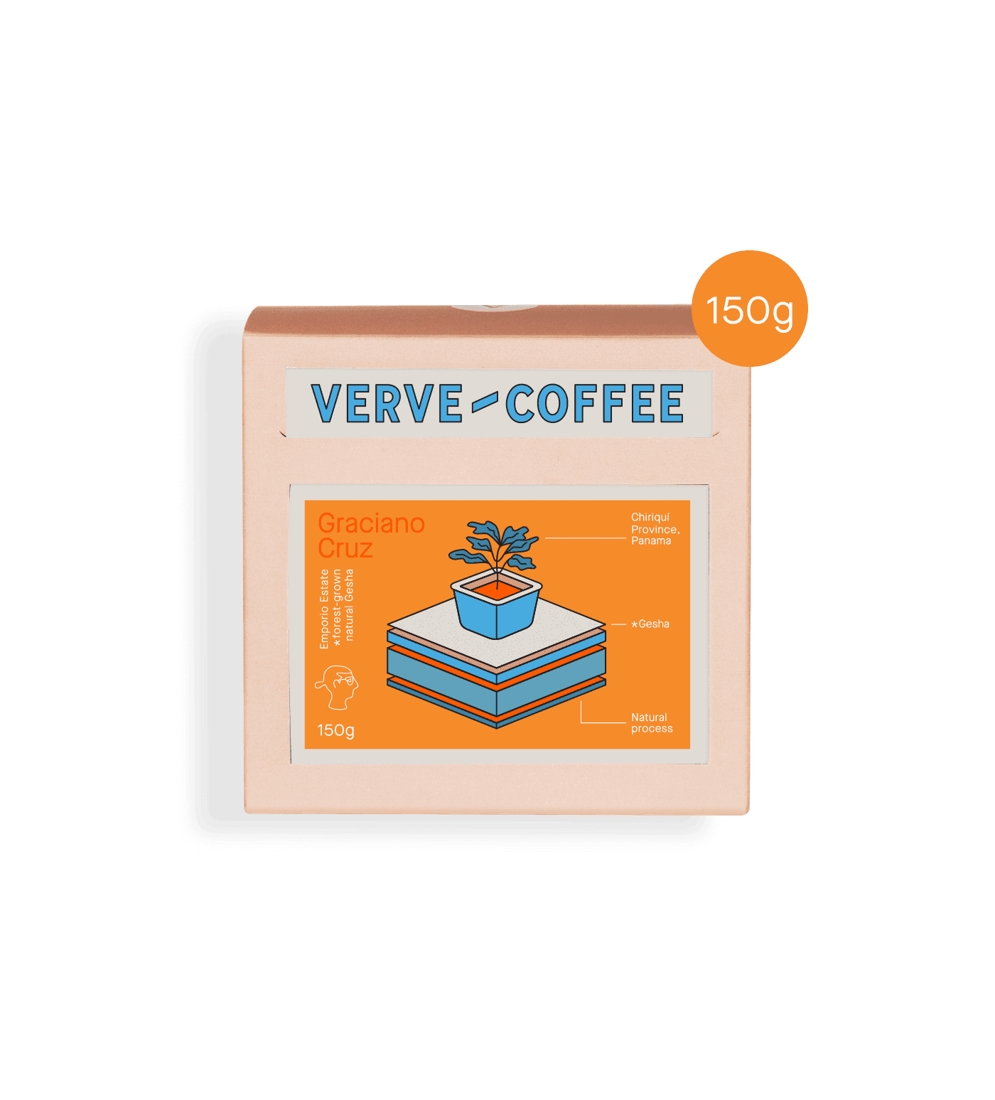 Panama Graciano Cruz Natural Gesha Farmlevel Reserve