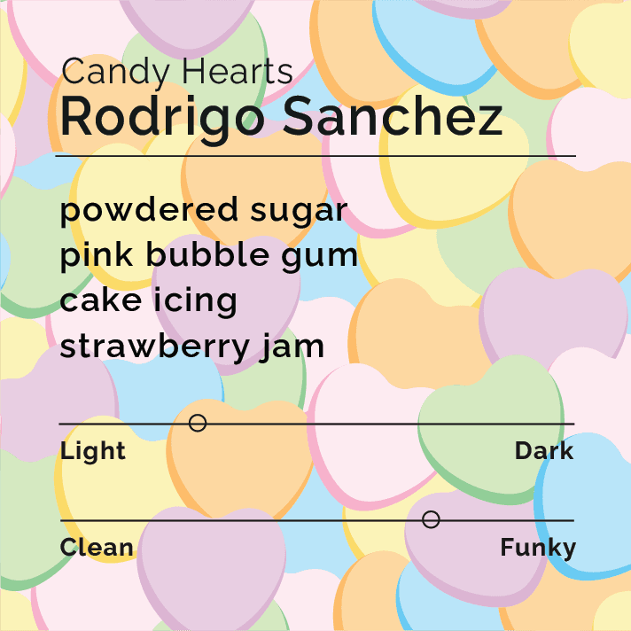 Rodrigo Sanchez Candy Hearts