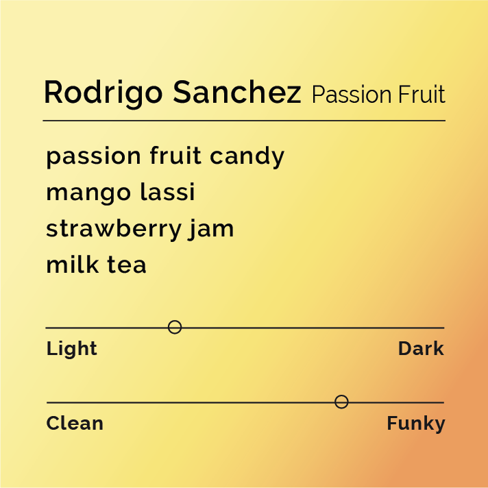 Rodrigo Sanchez Passion Fruit
