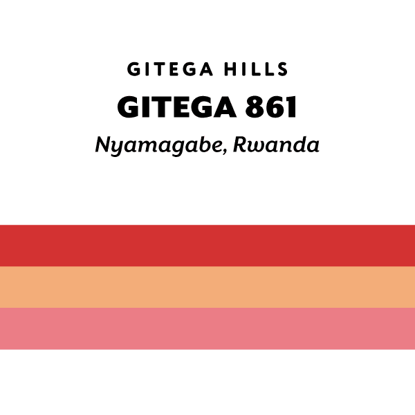 Rwanda Gitega 861